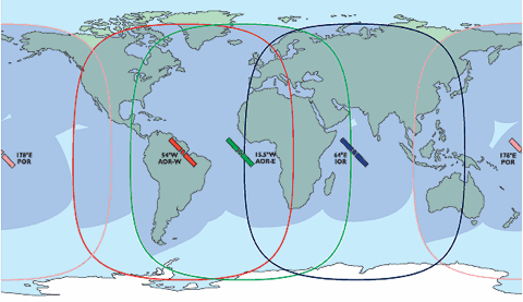 GAN_coverage