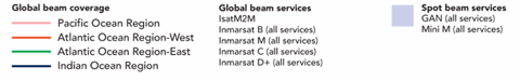 GAN_coverage_key1